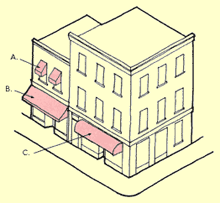 Awnings